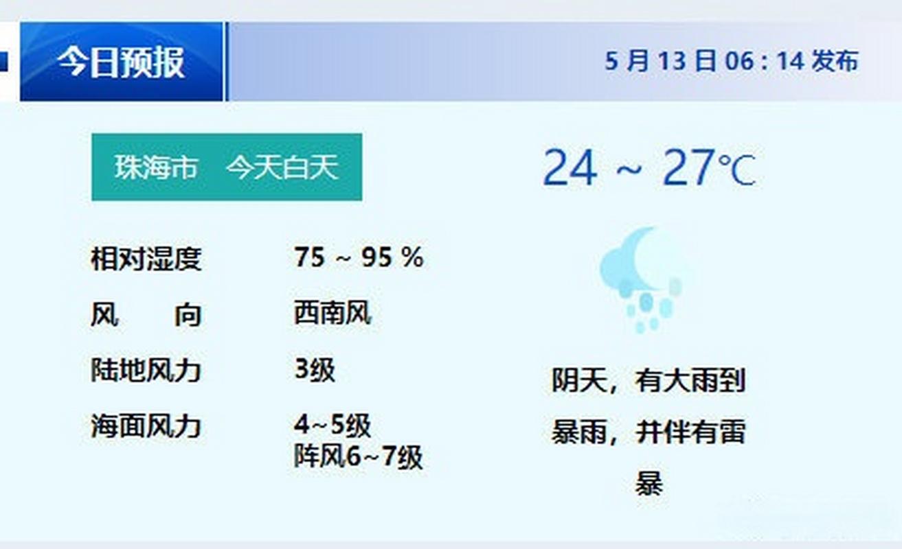 邢台市天气预报一周,邢台市天气预报一周7天准确-第1张图片-巾百福 邢台市天气预报一周,邢台市天气预报一周7天准确-第1张图片-巾百福