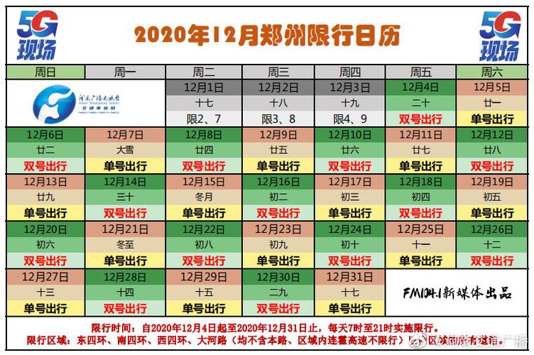 郑州限号周五限几号?周五郑州限号的车号?-第1张图片-巾百福 郑州限号周五限几号?周五郑州限号的车号?-第1张图片-巾百福