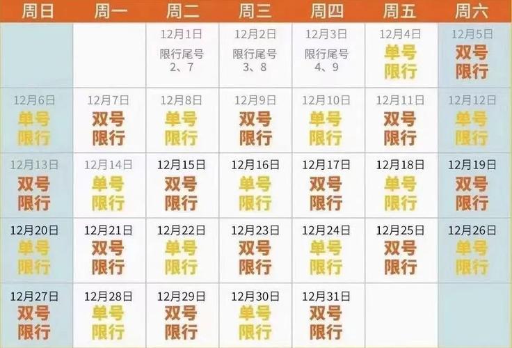 郑州限号周五限几号?周五郑州限号的车号?-第4张图片-巾百福 郑州限号周五限几号?周五郑州限号的车号?-第4张图片-巾百福