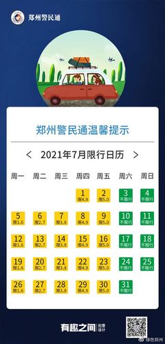 郑州限号周五限几号?周五郑州限号的车号?-第5张图片-巾百福 郑州限号周五限几号?周五郑州限号的车号?-第5张图片-巾百福