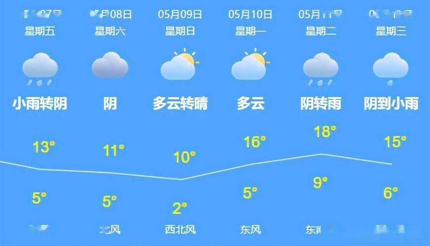 黑龙江明天天气预报,黑龙江明天天气预报24小时-第5张图片-巾百福 黑龙江明天天气预报,黑龙江明天天气预报24小时-第5张图片-巾百福