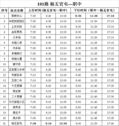玉田限号周末限号吗?玉田限号周末限号吗今天?-第4张图片-巾百福 玉田限号周末限号吗?玉田限号周末限号吗今天?-第4张图片-巾百福