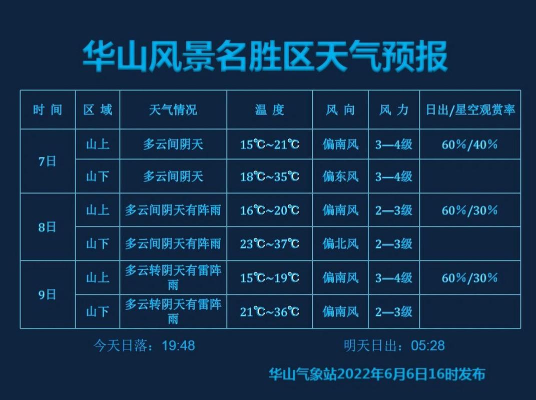 山东淄博天气预报天,山东淄搏天气预报?-第4张图片-巾百福 山东淄博天气预报天,山东淄搏天气预报?-第4张图片-巾百福