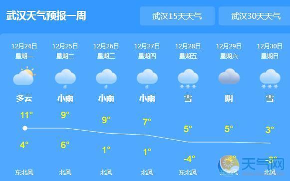 常德天气预报下载?常德天气予报?-第1张图片-巾百福 常德天气预报下载?常德天气予报?-第1张图片-巾百福