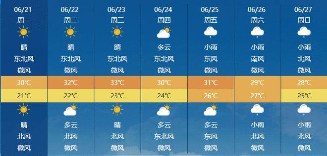 常德天气预报下载?常德天气予报?-第2张图片-巾百福 常德天气预报下载?常德天气予报?-第2张图片-巾百福