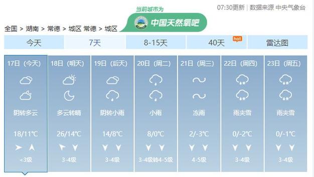 常德天气预报下载?常德天气予报?-第3张图片-巾百福 常德天气预报下载?常德天气予报?-第3张图片-巾百福