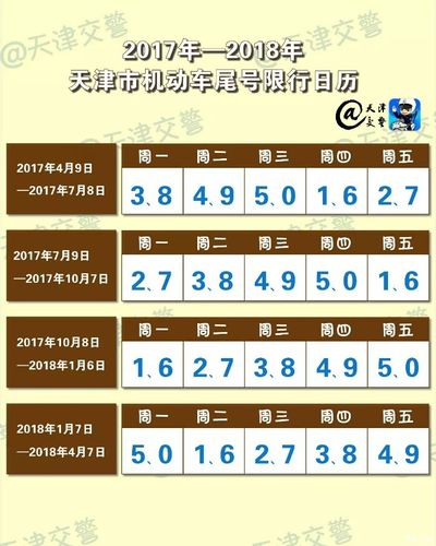 限号都堵不限号咋办,限号都堵不限号咋办呢?-第4张图片-巾百福 限号都堵不限号咋办,限号都堵不限号咋办呢?-第4张图片-巾百福