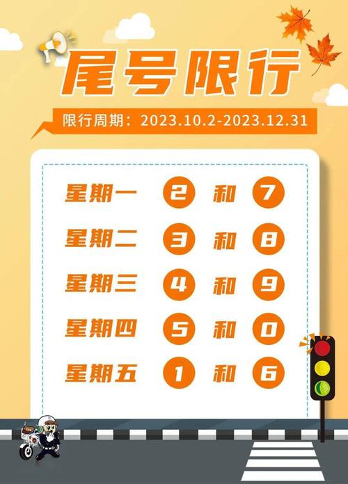 郑州一星期内限号表?郑州一个星期分别限什么号?-第1张图片-巾百福 郑州一星期内限号表?郑州一个星期分别限什么号?-第1张图片-巾百福
