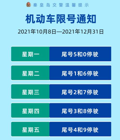 太原限号1月19号,太原2021年1月19日限行?-第1张图片-巾百福 太原限号1月19号,太原2021年1月19日限行?-第1张图片-巾百福