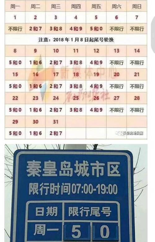 太原限号1月19号,太原2021年1月19日限行?-第6张图片-巾百福 太原限号1月19号,太原2021年1月19日限行?-第6张图片-巾百福