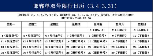 武安车限号2021?武安限号2021年?-第3张图片-巾百福 武安车限号2021?武安限号2021年?-第3张图片-巾百福