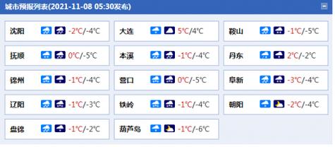 天气预报沧州盐山,天气预报沧州盐山天气预报-第1张图片-巾百福 天气预报沧州盐山,天气预报沧州盐山天气预报-第1张图片-巾百福