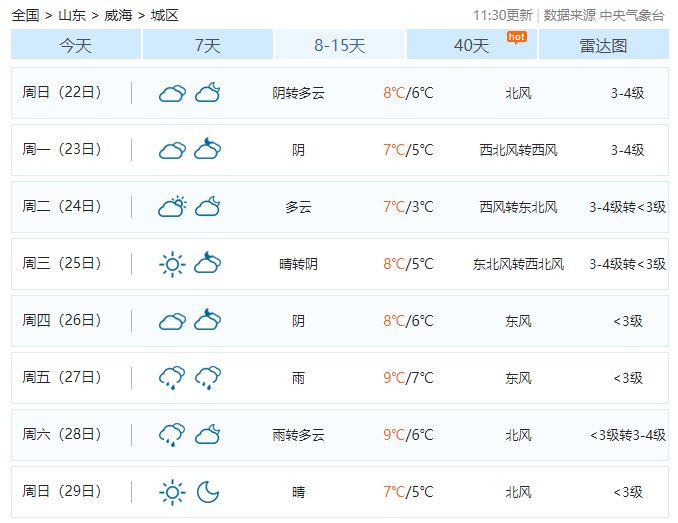 天气预报沧州盐山,天气预报沧州盐山天气预报-第4张图片-巾百福 天气预报沧州盐山,天气预报沧州盐山天气预报-第4张图片-巾百福