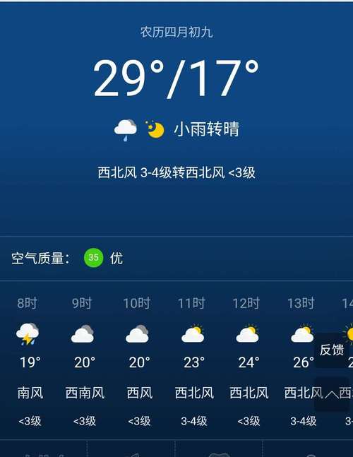 玉山天气预报30天,玉山天气预报30天查询百度-第1张图片-巾百福 玉山天气预报30天,玉山天气预报30天查询百度-第1张图片-巾百福