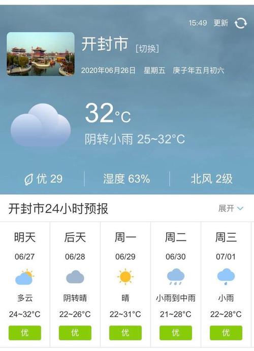 开封天气预报10天,开封天气预报15天查询一?-第5张图片-巾百福 开封天气预报10天,开封天气预报15天查询一?-第5张图片-巾百福