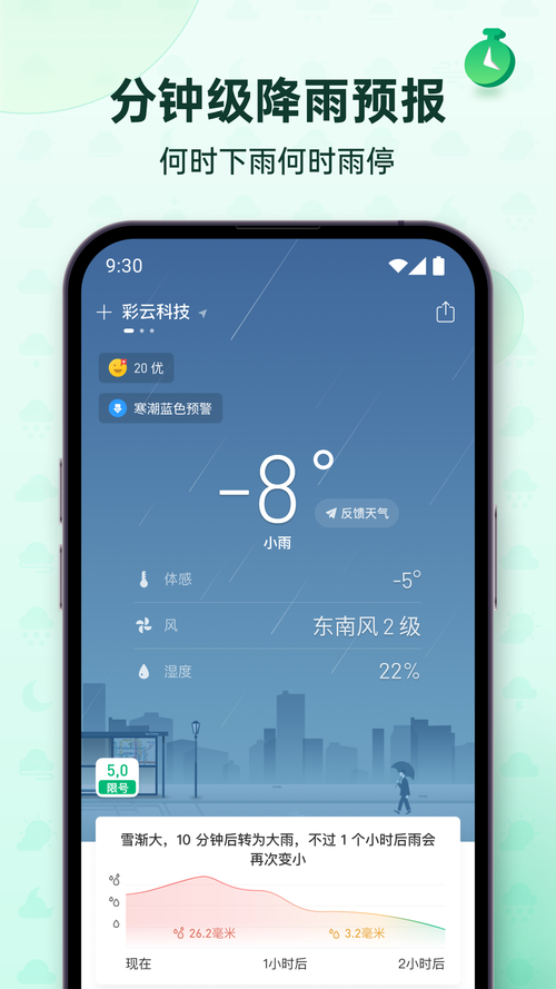 平度市天气预报雨量?平度市天气预扳?-第7张图片-巾百福 平度市天气预报雨量?平度市天气预扳?-第7张图片-巾百福