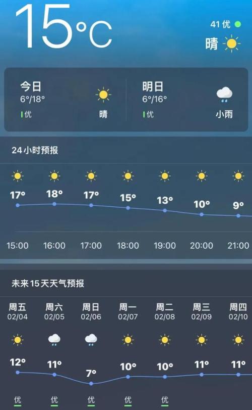 临海天气预报15天,临海天气预报15天最新消息?-第1张图片-巾百福 临海天气预报15天,临海天气预报15天最新消息?-第1张图片-巾百福