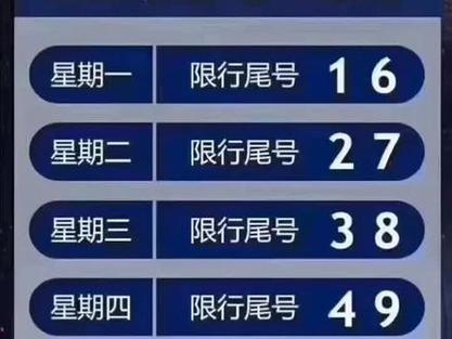 限号的时间2019?限号的时间是几点到几点??-第4张图片-巾百福 限号的时间2019?限号的时间是几点到几点??-第4张图片-巾百福