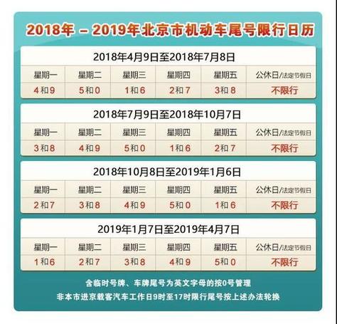 泰安冬奥会期间限号?泰安冬奥会期间限号吗现在?-第6张图片-巾百福 泰安冬奥会期间限号?泰安冬奥会期间限号吗现在?-第6张图片-巾百福