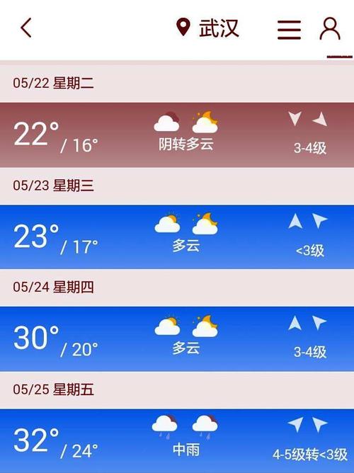绵阳江油天气预报,绵阳江油天气预报一周 7天-第1张图片-巾百福 绵阳江油天气预报,绵阳江油天气预报一周 7天-第1张图片-巾百福
