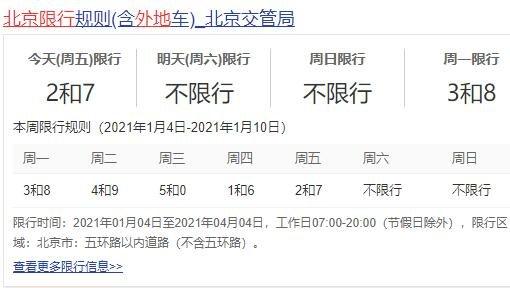 北京皮卡限号不限号,北京皮卡限行区域2020?-第1张图片-巾百福 北京皮卡限号不限号,北京皮卡限行区域2020?-第1张图片-巾百福