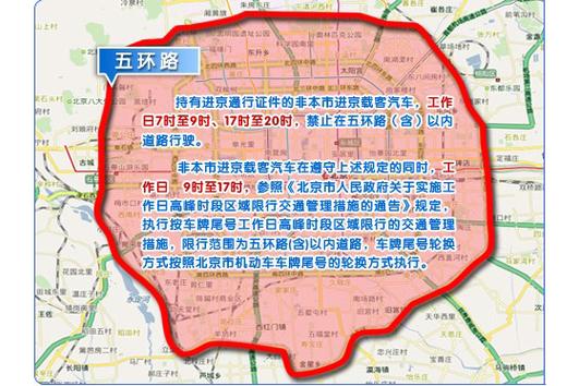 北京皮卡限号不限号,北京皮卡限行区域2020?-第2张图片-巾百福 北京皮卡限号不限号,北京皮卡限行区域2020?-第2张图片-巾百福