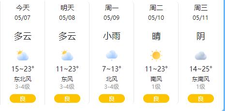 汝州天气预报15天,汝州天气预报15天查询百度百科?-第4张图片-巾百福 汝州天气预报15天,汝州天气预报15天查询百度百科?-第4张图片-巾百福