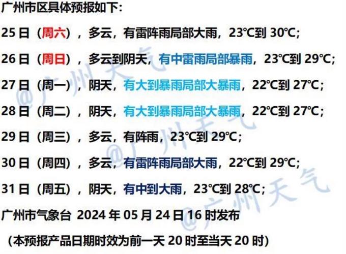 山东近期天气预报,山东天气预报未来七天-第1张图片-巾百福 山东近期天气预报,山东天气预报未来七天-第1张图片-巾百福