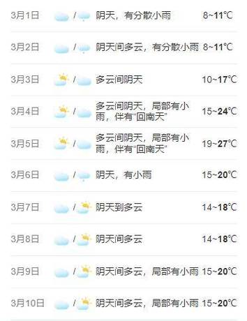 12121天气预报,12121天气预报查询?-第3张图片-巾百福 12121天气预报,12121天气预报查询?-第3张图片-巾百福