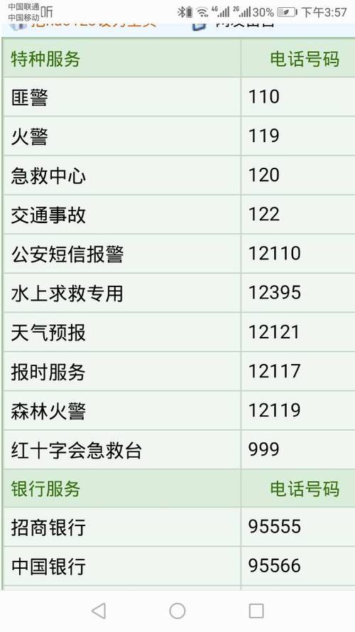 12121天气预报,12121天气预报查询?-第6张图片-巾百福 12121天气预报,12121天气预报查询?-第6张图片-巾百福
