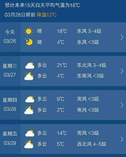 苍南天气预报一周,苍南天气预报一周15天温州天气预报-第3张图片-巾百福 苍南天气预报一周,苍南天气预报一周15天温州天气预报-第3张图片-巾百福