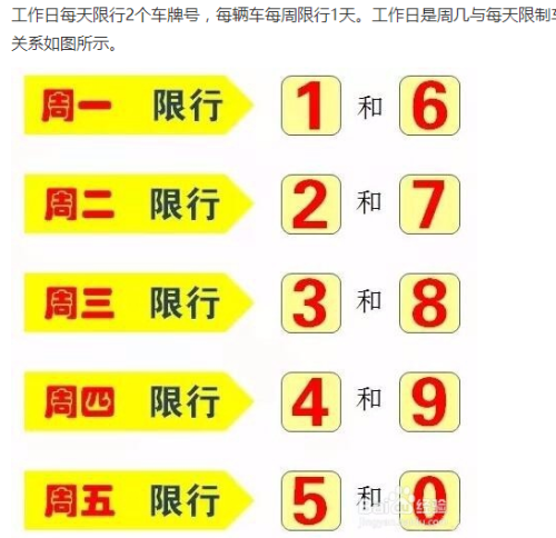 9月13号杭州限号,九月三十号杭州限行-第3张图片-巾百福 9月13号杭州限号,九月三十号杭州限行-第3张图片-巾百福