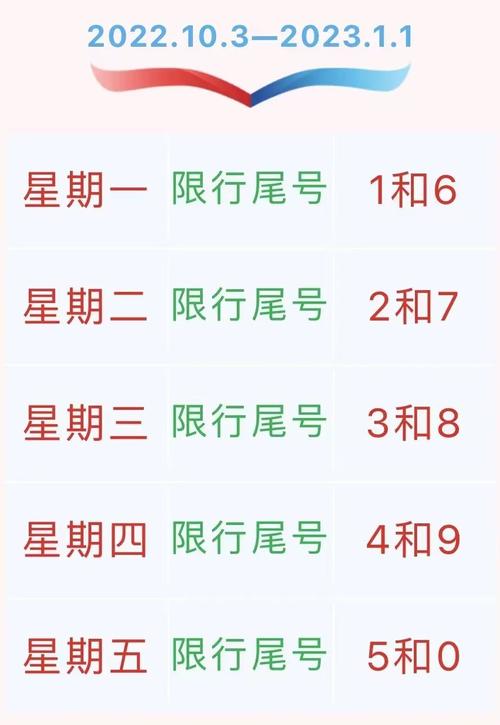 9月13号杭州限号,九月三十号杭州限行-第6张图片-巾百福 9月13号杭州限号,九月三十号杭州限行-第6张图片-巾百福