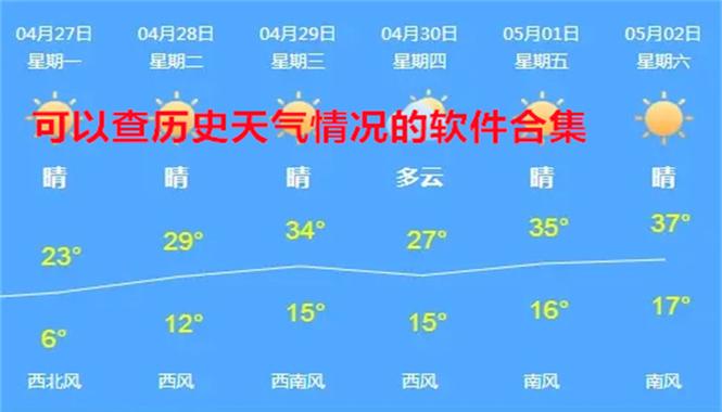 泌阳天气预报三十天?天气预报30天查询泌阳县?-第2张图片-巾百福 泌阳天气预报三十天?天气预报30天查询泌阳县?-第2张图片-巾百福