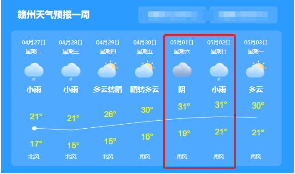 赣榆一周天气预报,最近一周赣榆天气预报-第2张图片-巾百福 赣榆一周天气预报,最近一周赣榆天气预报-第2张图片-巾百福