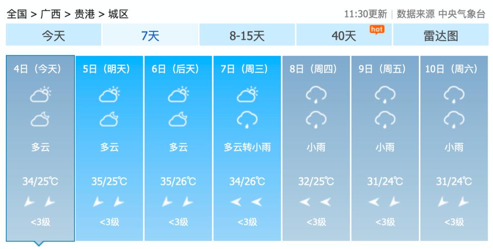 北部湾天气预报3天,未来三天北部湾广场天气-第1张图片-巾百福 北部湾天气预报3天,未来三天北部湾广场天气-第1张图片-巾百福
