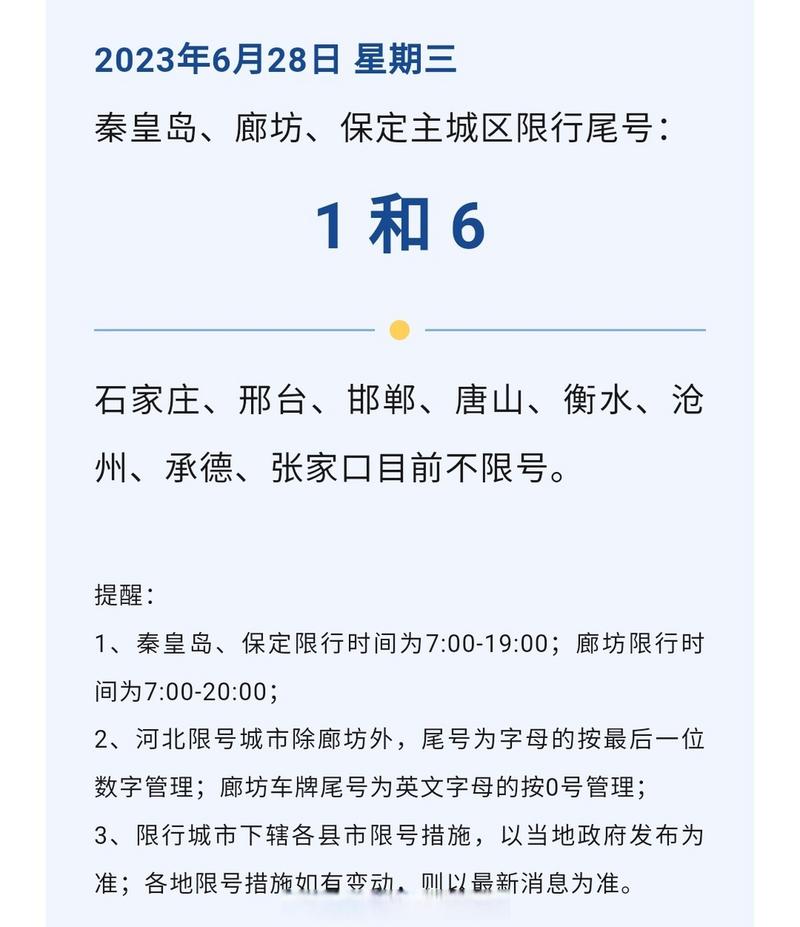 保定限号高考限号吗?2022年保定限号?-第2张图片-巾百福 保定限号高考限号吗?2022年保定限号?-第2张图片-巾百福
