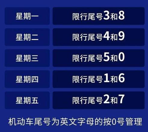 保定限号高考限号吗?2022年保定限号?-第4张图片-巾百福 保定限号高考限号吗?2022年保定限号?-第4张图片-巾百福