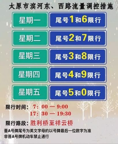 30号太原限号最新,30号太原限号最新消息今天-第3张图片-巾百福 30号太原限号最新,30号太原限号最新消息今天-第3张图片-巾百福