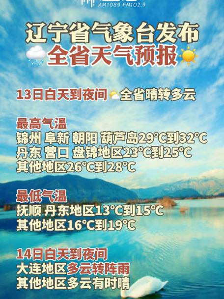 盖州天气预报15天,盖州天气预报15天查询百度上海天气预报-第3张图片-巾百福 盖州天气预报15天,盖州天气预报15天查询百度上海天气预报-第3张图片-巾百福