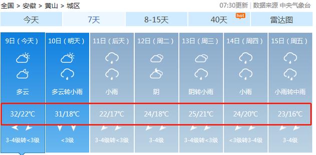 安徽黄山天气三天?安徽黄山天气查询?-第3张图片-巾百福 安徽黄山天气三天?安徽黄山天气查询?-第3张图片-巾百福