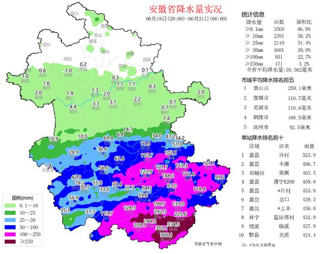 安徽黄山天气三天?安徽黄山天气查询?-第5张图片-巾百福 安徽黄山天气三天?安徽黄山天气查询?-第5张图片-巾百福