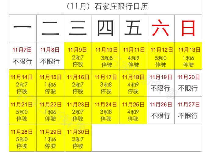 石家庄今日限号限几?石家庄市今日限号是多少?-第2张图片-巾百福 石家庄今日限号限几?石家庄市今日限号是多少?-第2张图片-巾百福