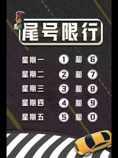 石家庄今日限号限几?石家庄市今日限号是多少?-第7张图片-巾百福 石家庄今日限号限几?石家庄市今日限号是多少?-第7张图片-巾百福