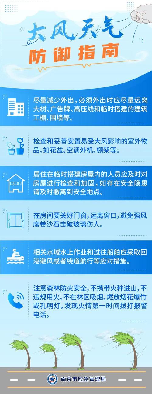 汾西天气预报15天,汾西天气预报15天最新消息?-第1张图片-巾百福 汾西天气预报15天,汾西天气预报15天最新消息?-第1张图片-巾百福