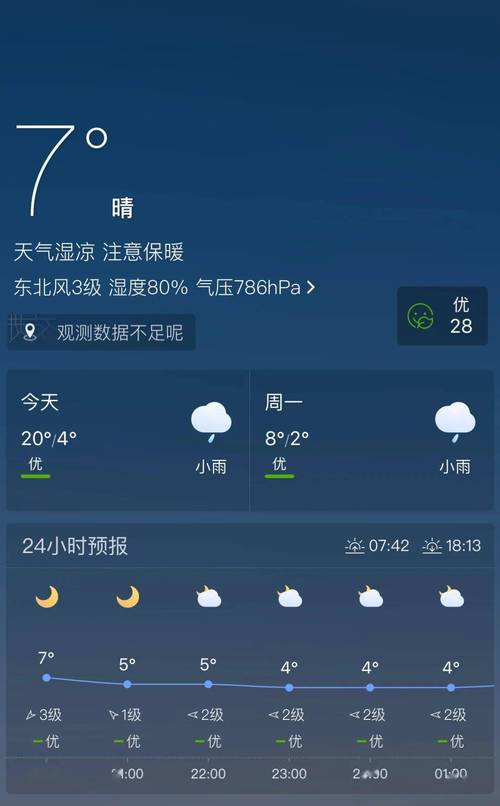 汾西天气预报15天,汾西天气预报15天最新消息?-第3张图片-巾百福 汾西天气预报15天,汾西天气预报15天最新消息?-第3张图片-巾百福