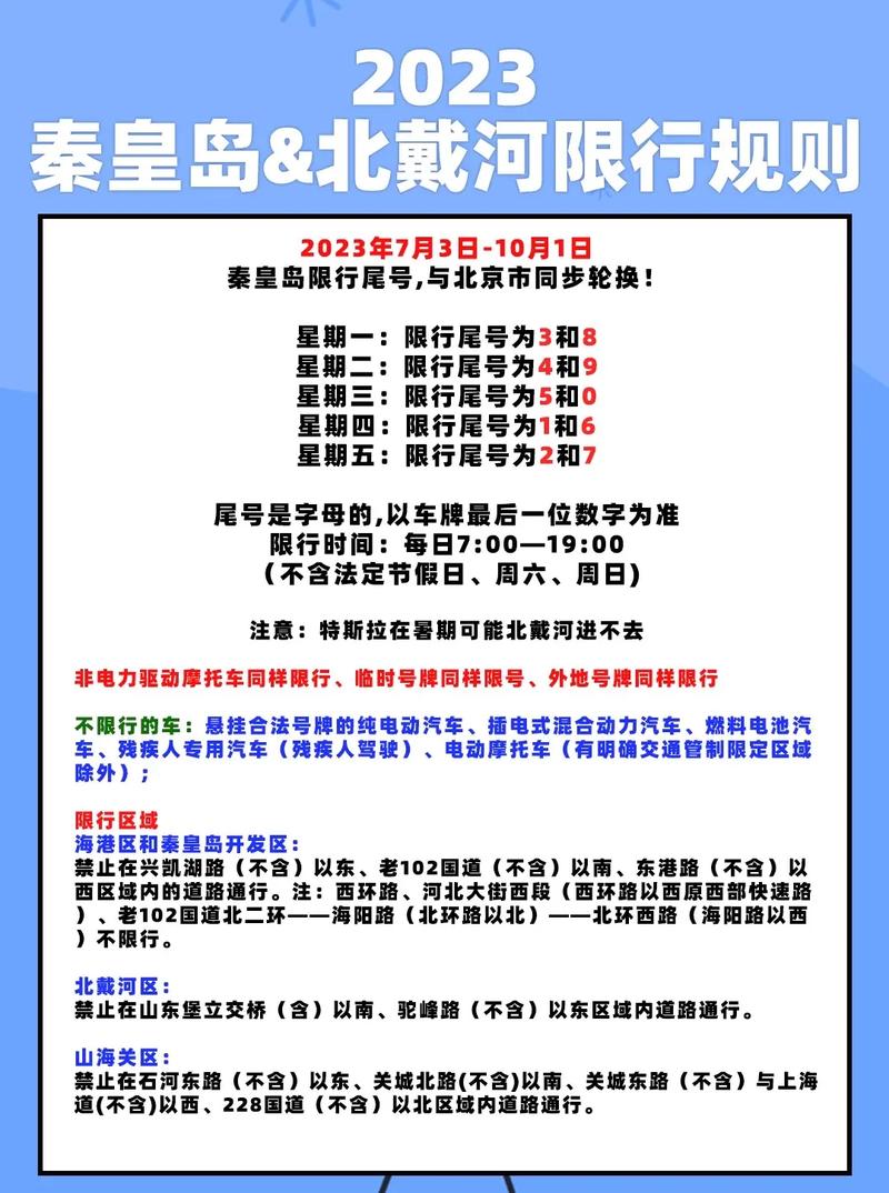 2121限号秦皇岛,秦皇岛限号日子?-第1张图片-巾百福 2121限号秦皇岛,秦皇岛限号日子?-第1张图片-巾百福