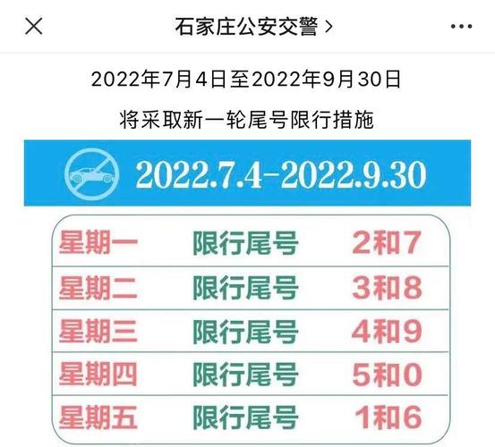 廊坊市限行限什么号,廊坊市车号限行-第3张图片-巾百福 廊坊市限行限什么号,廊坊市车号限行-第3张图片-巾百福