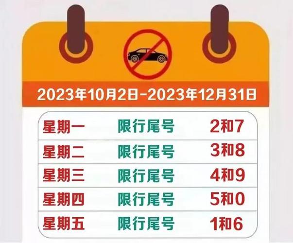 廊坊市限行限什么号,廊坊市车号限行-第7张图片-巾百福 廊坊市限行限什么号,廊坊市车号限行-第7张图片-巾百福