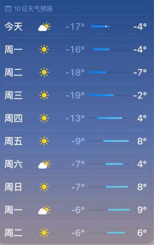 梅河口天气预报15?梅河口天气预报15天查询结果?-第2张图片-巾百福 梅河口天气预报15?梅河口天气预报15天查询结果?-第2张图片-巾百福